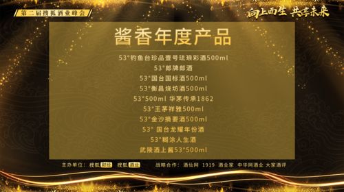 酒业线上零售报告 泸州老窖 习酒等入围年度产品,品牌仍是网上消费主要因素