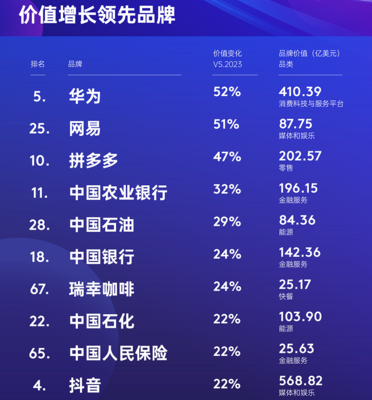 潮讯速递 品牌动态与行业风向一览