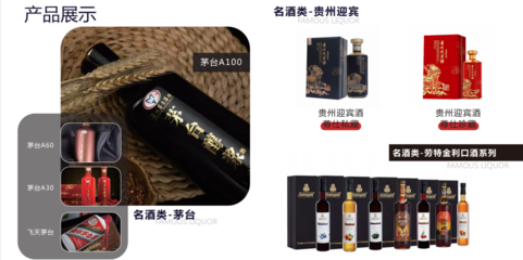 名品极选携手大牌美妆，全面拓展酒类零售消费新需求