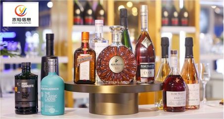 同城酒水新零售方案 直击传统零售痛点，发掘酒水行业新价值